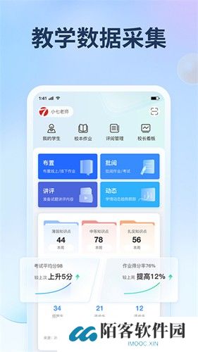 七天网络阅卷系统