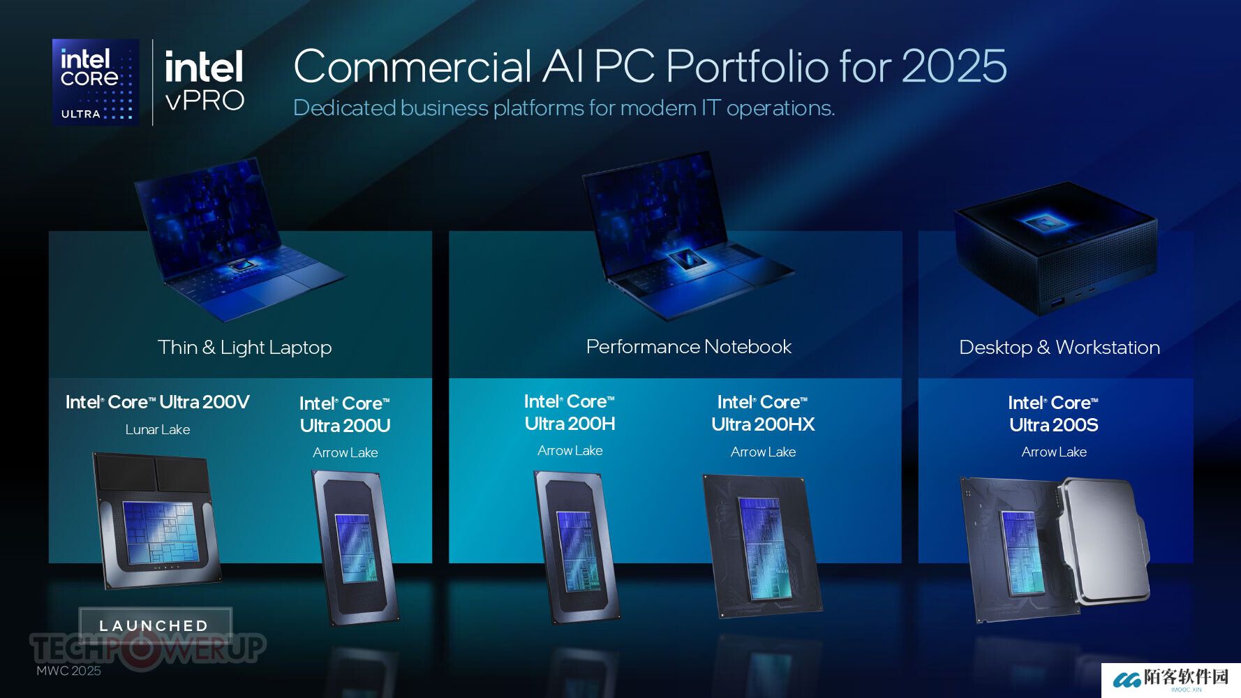 英特尔发布商用 AI PC 处理器，推出 vPro Fleet 服务及可信供应链计划