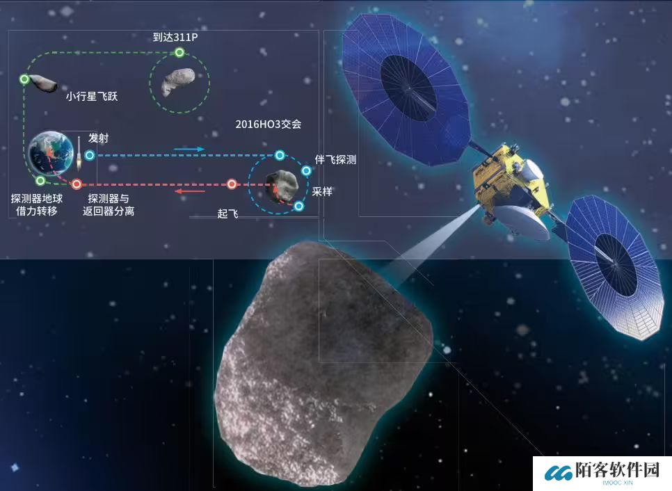 我国计划 2030 年前后实施火星采样返回
