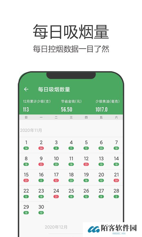 戒烟军团