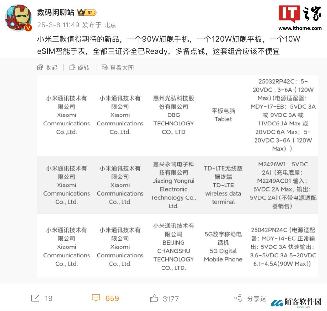 小米三款神秘新机获批入网：120W 大屏平板、90W 快充手机、eSIM 手表