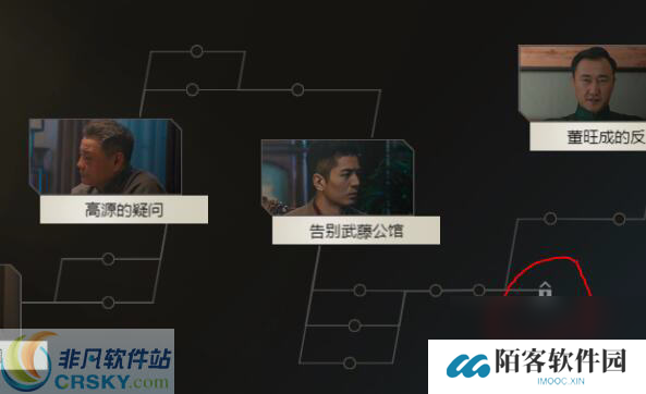 隐形守护者第六章至第九章有哪些成就难点