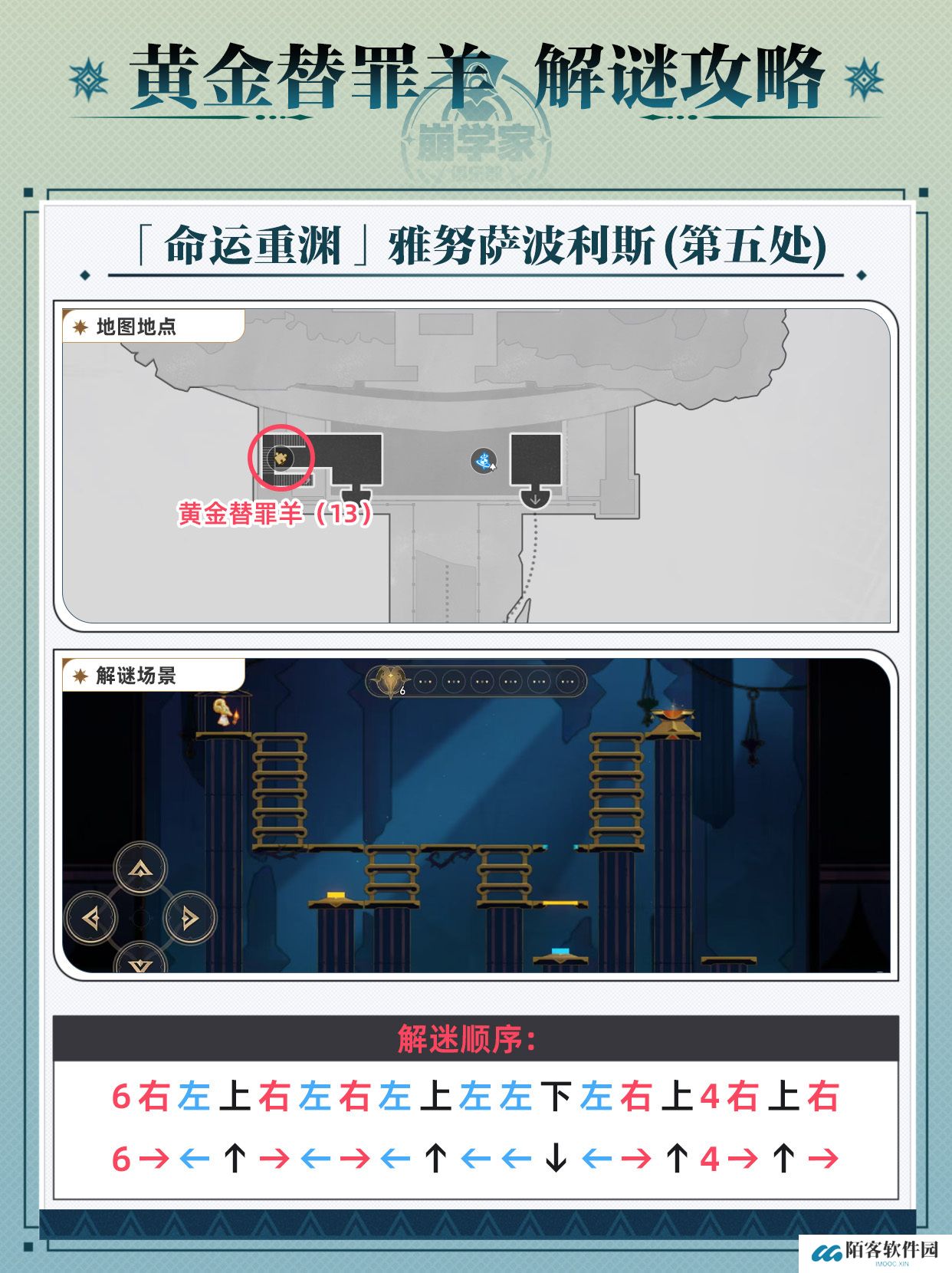 《崩坏星穹铁道》黄金替罪羊怎么玩黄金替罪羊16关攻略大全14