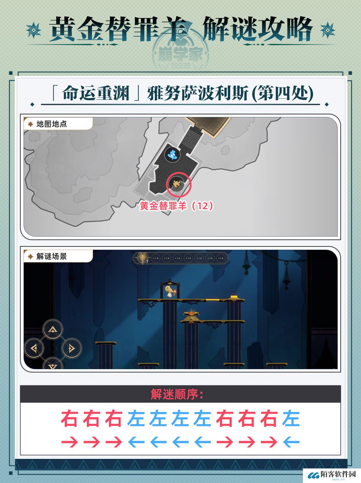 《崩坏星穹铁道》黄金替罪羊怎么玩黄金替罪羊16关攻略大全13
