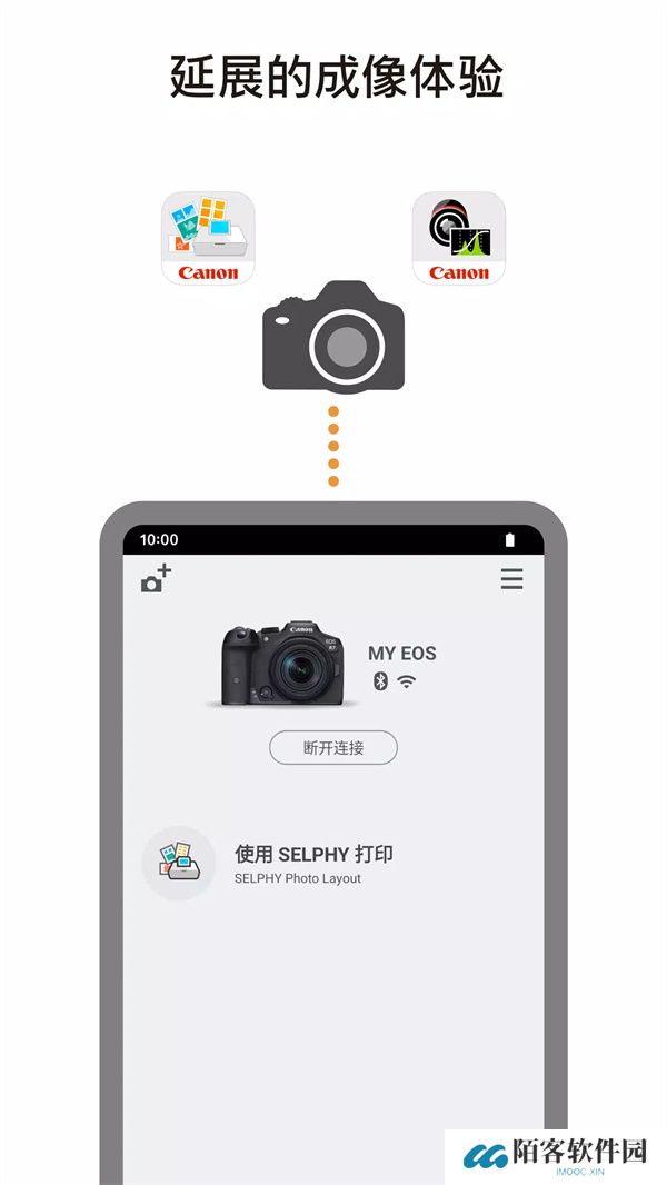 Canon相机