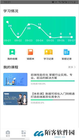 化危为安