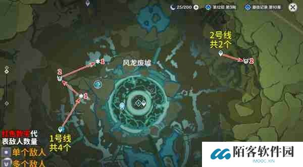 《原神》丘丘萨满收集汇总 丘丘萨满分布图及速刷路线