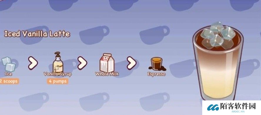 《可口的咖啡》配料介绍