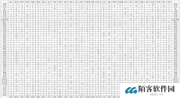 开拍电视制作物语