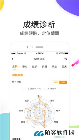 云成绩