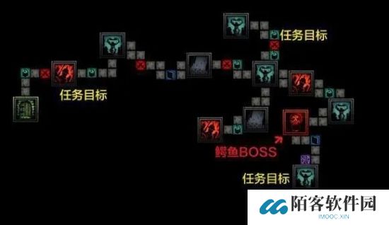 暗黑地牢猩红庭院怎么走 暗黑地牢猩红庭院地图线路分享2025