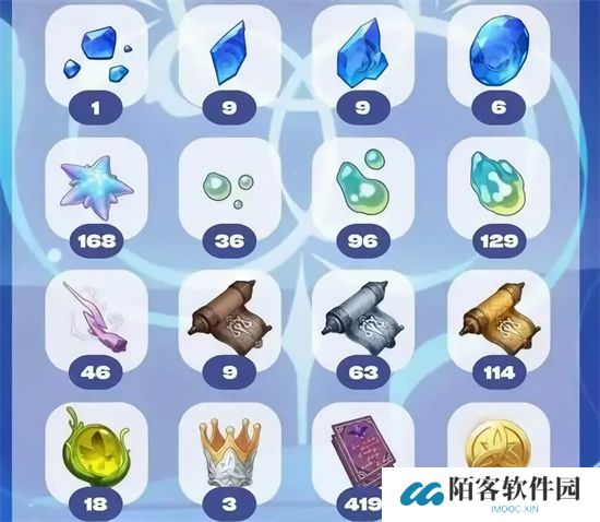 原神那维莱特突破材料汇总 原神那维莱特突破材料一览表2025