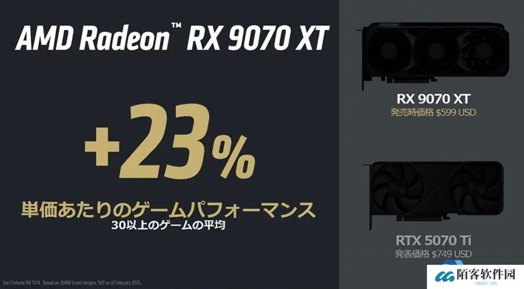 AMD日本市场份额达45% 还没习惯卖这么多显卡