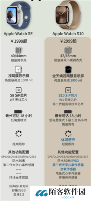 苹果手表se和s10的区别 苹果手表se和s10哪个值得入手