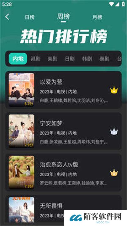 海鸥影评下载