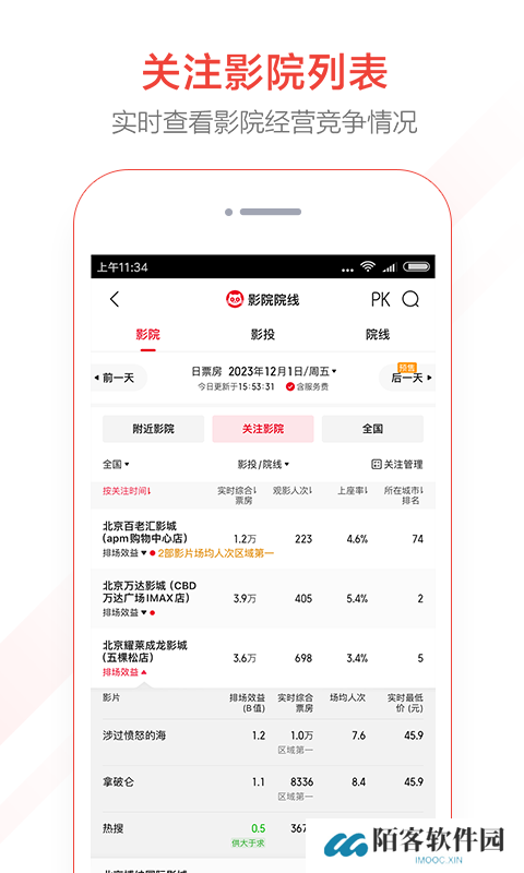 猫眼电影专业版