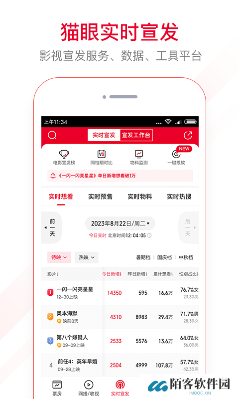 猫眼电影专业版