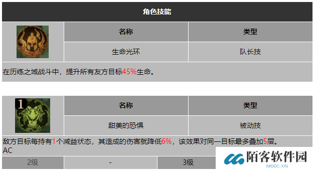龙息神寂沼泽女王蕾塔技能介绍