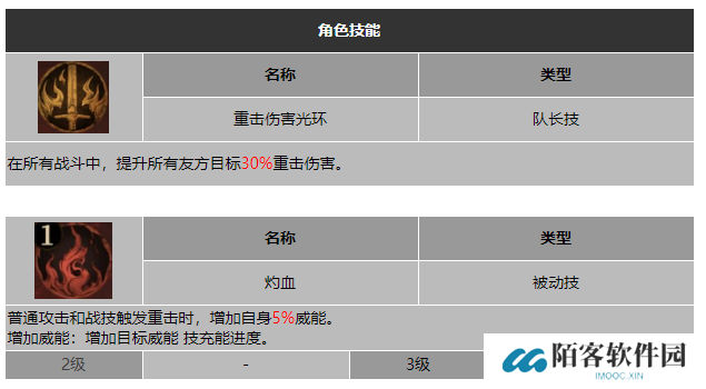 龙息神寂灯烛菲莉丝蒂技能介绍