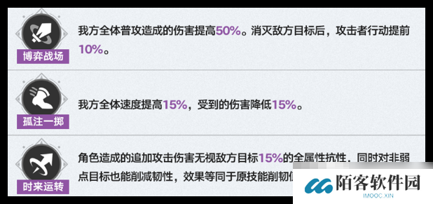 《崩坏：星穹铁道》3.1末日幻影上半阵容搭配攻略