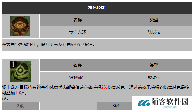 龙息神寂毒蕈托维尔技能介绍
