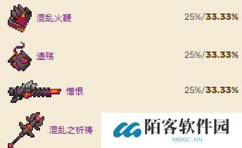 《泰拉瑞亚》灾厄之眼BOSS召唤方法及掉落物品大全汇总