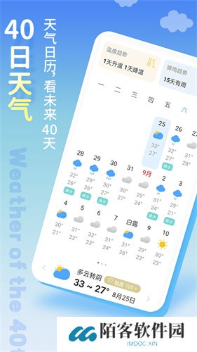 清新天气