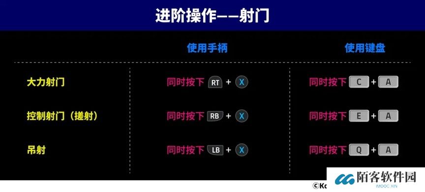 疾速风暴席卷实况，红黑战车特奥横扫左路！