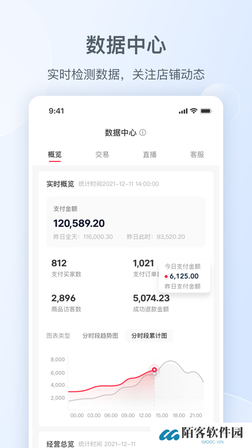 小红书千帆
