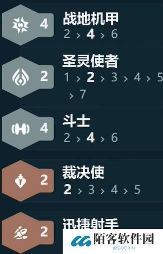 金铲铲之战s14战地机甲阵容怎么搭配
