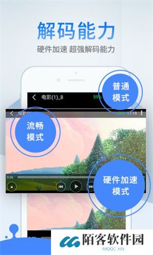 欧乐影视