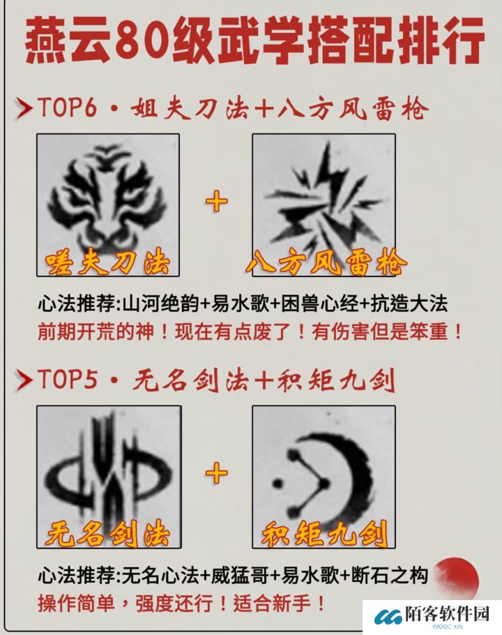 燕云80级武学搭配排行-燕云80级武学搭配强度介绍
