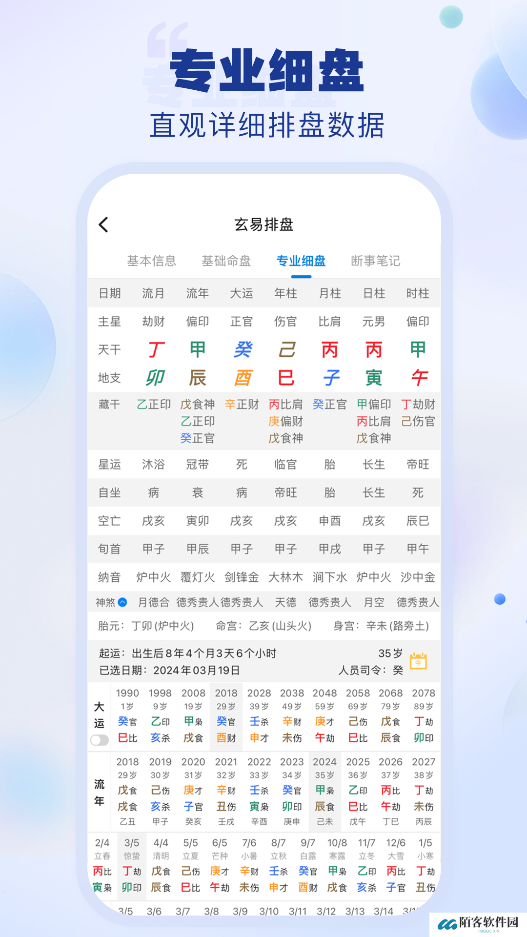 玄易排盘