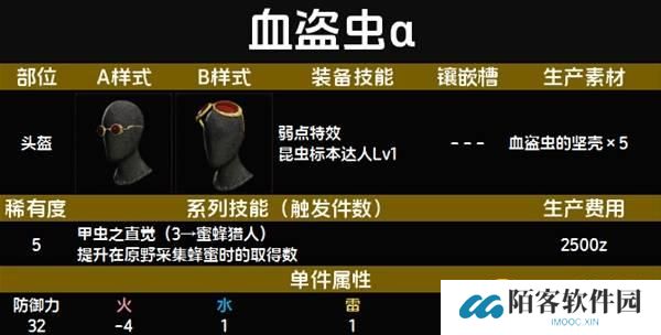 怪物猎人荒野血盗虫α套装图鉴-血盗虫α套属性技能生产材料详情