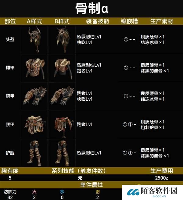 怪物猎人荒野骨制α套装图鉴-骨制α套属性技能生产材料详情