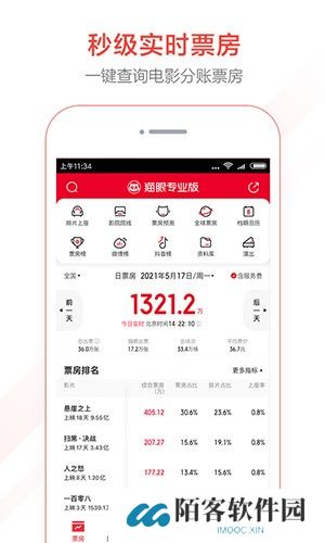 猫眼专业版实时票房