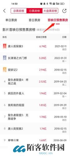 猫眼专业版实时票房