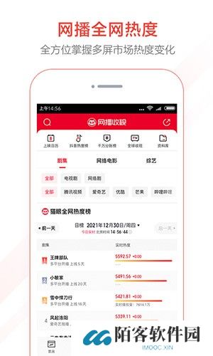 猫眼专业版实时票房