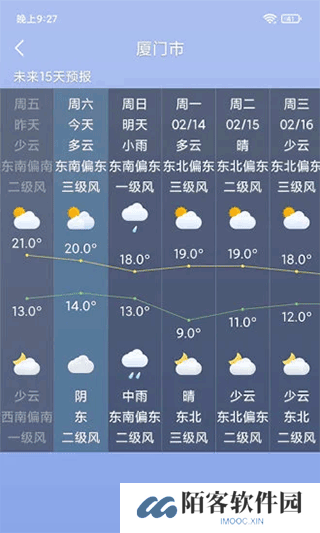 桌面天气