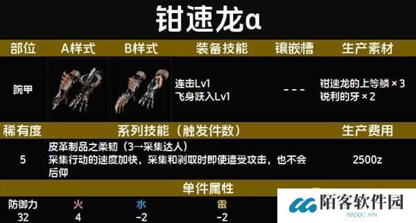 怪物猎人荒野钳速龙α套装图鉴-钳速龙α套属性技能生产材料详情