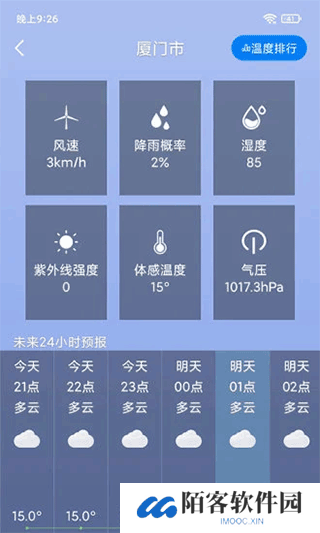 桌面天气