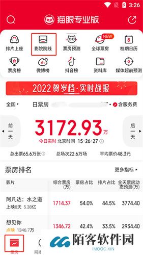 猫眼实时票房