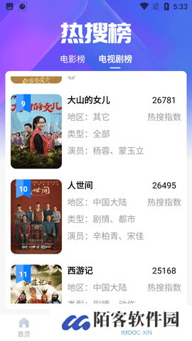ceisip火鸟影视