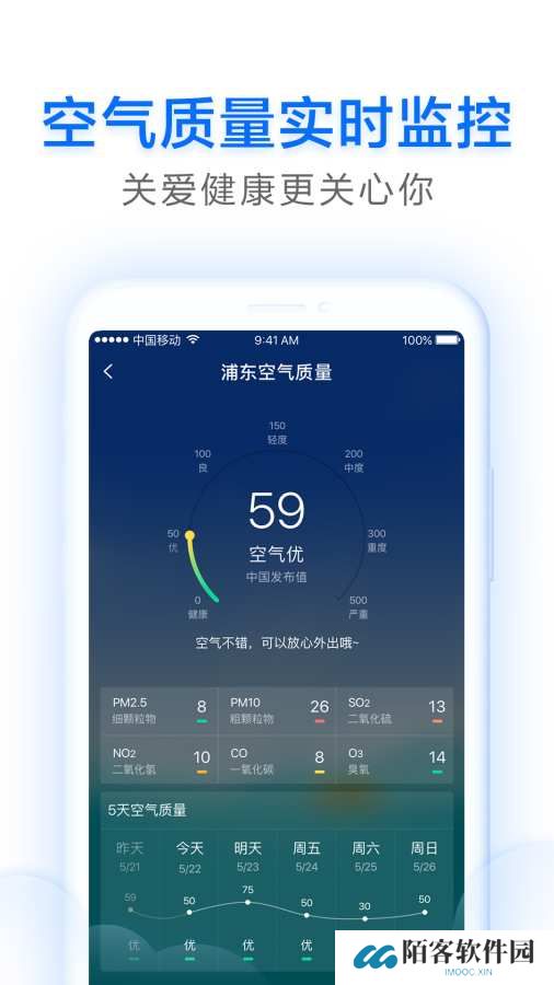 祥云天气