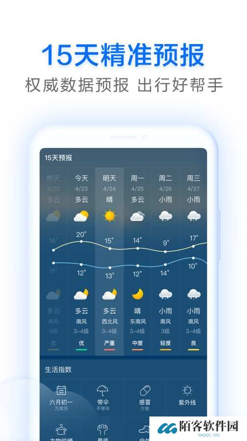 祥云天气