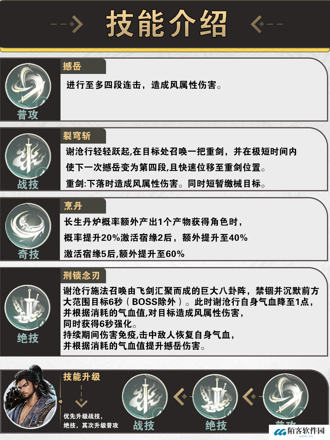 仙剑世界手游谢沧行怎么培养 谢沧行养成培养攻略大全图片2
