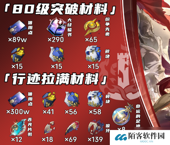 崩坏星穹铁道万敌突破材料有哪些-万敌突破材料汇总