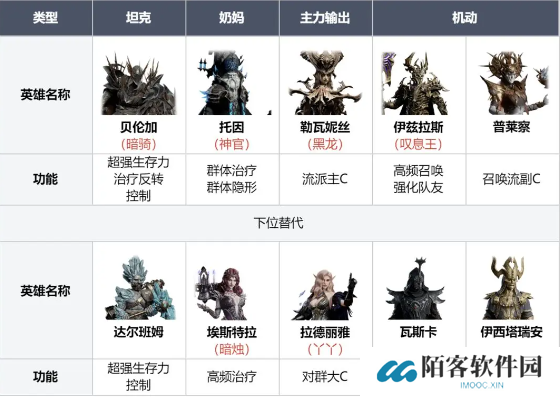 龙息神寂寒霜