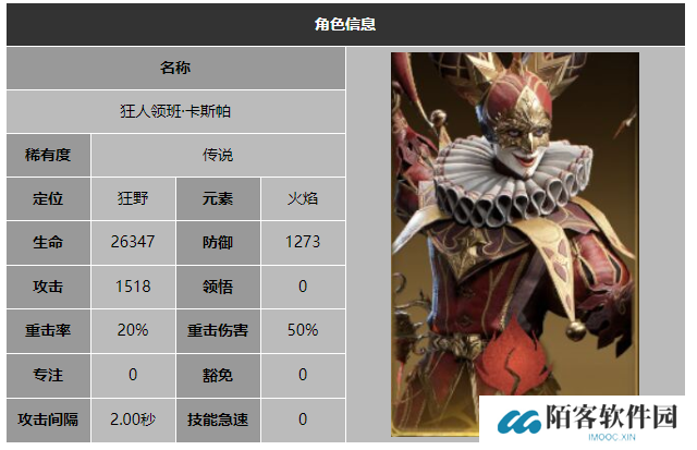 龙息神寂狂人领班卡斯帕技能介绍