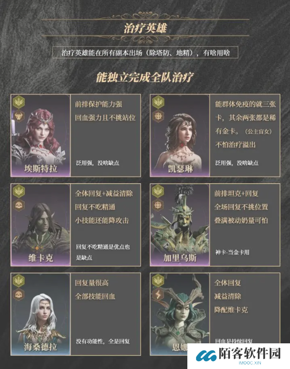 龙息神寂紫卡英雄强度一览   紫卡英雄推荐及抽卡攻略图片4